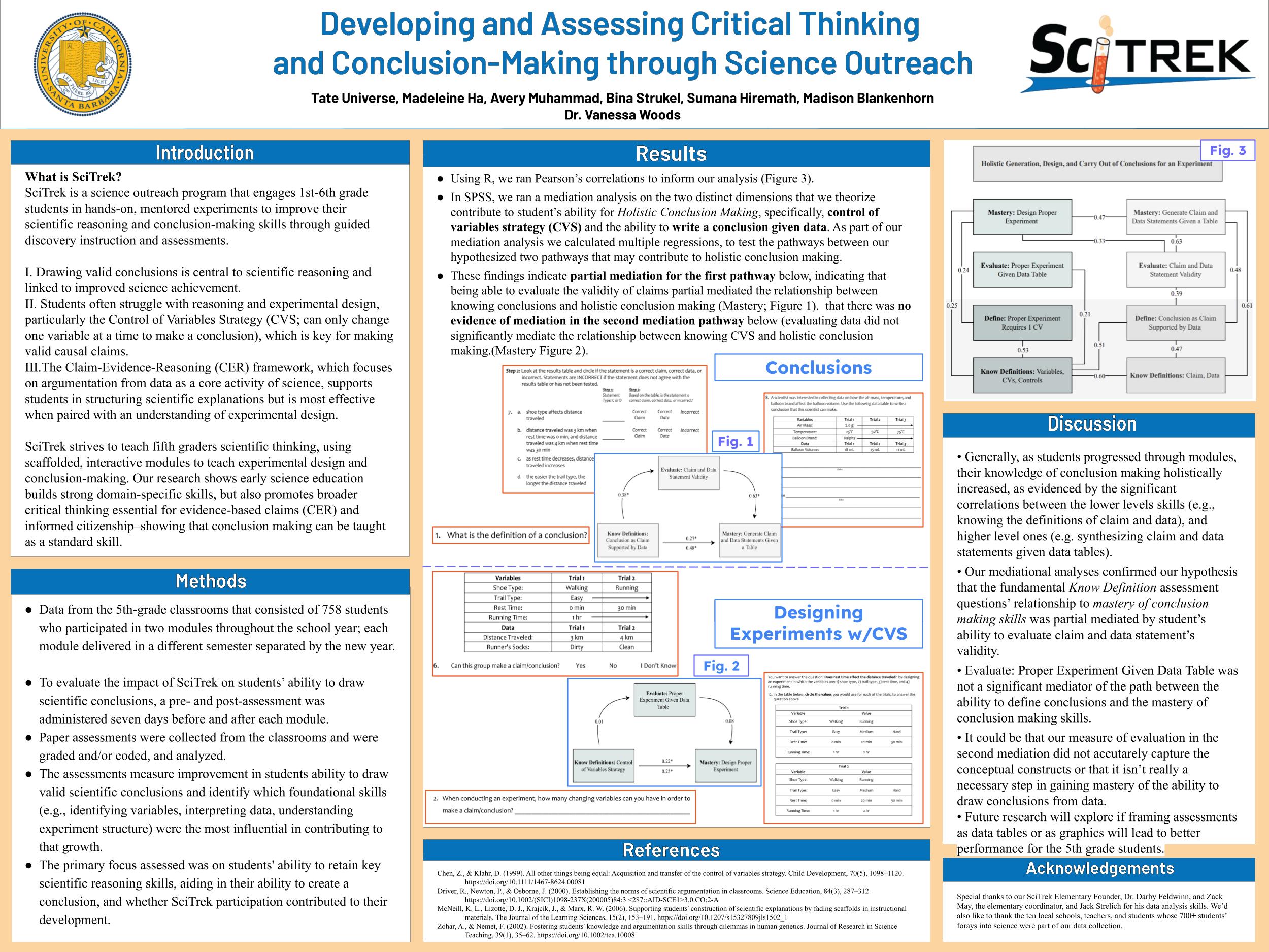 Research 5th Grade Poster 2025