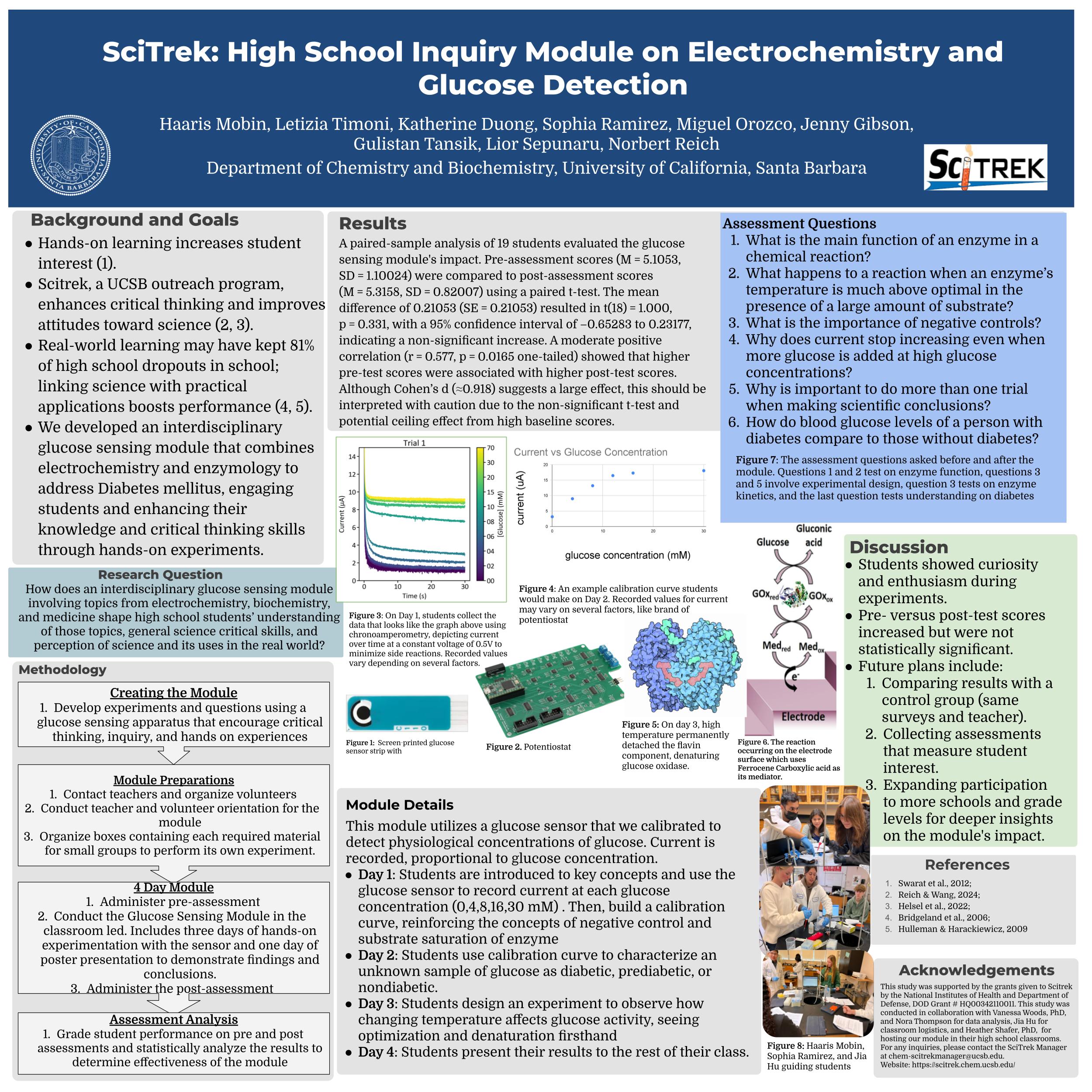 SciTrek: High school inquiry module on electrochemistry and glucose detection