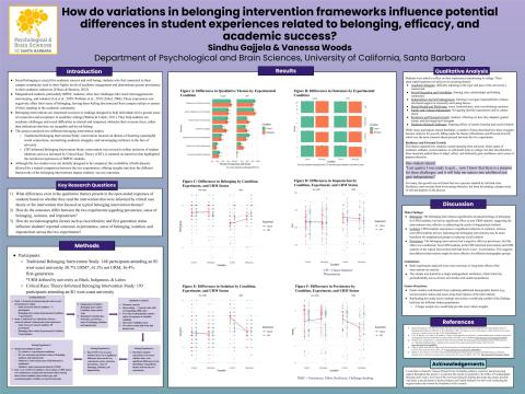 Research Mentor Belonging Poster 2025